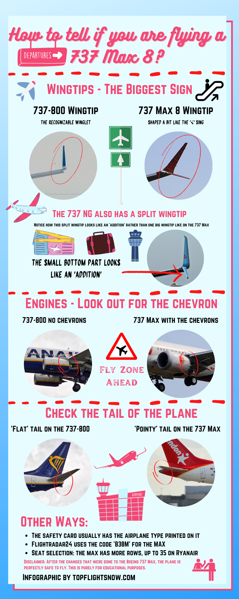 737 Max vs 737-800 Infographic