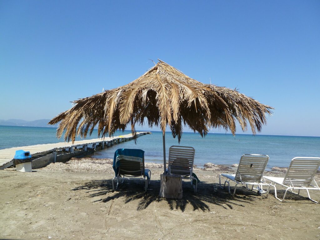 Best Beaches Corfu